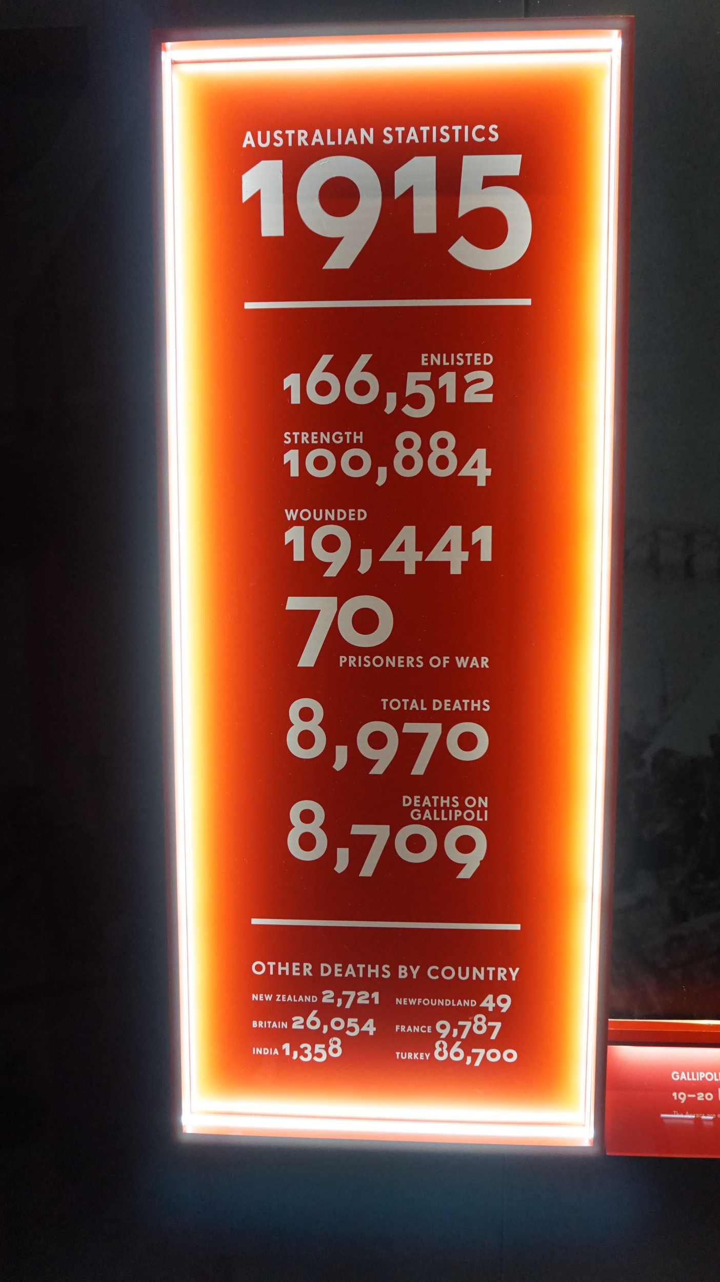 20160312spirit Of Anzac 01